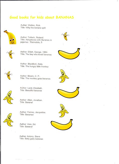 Stories of bananas (@bananas) — Pulandit.com .
